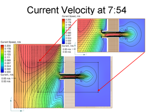 Nested velocity comp.PNG