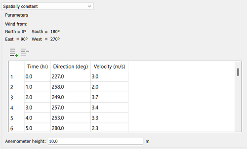 CMSFlow Model Parameters GeneralTab Flow Wind tab Spatially constant V13.2.12.png