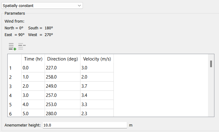 File:CMSFlow Model Parameters GeneralTab Flow Wind tab Spatially constant V13.2.12.png