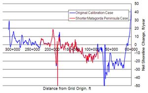 Fig11 comp grids.jpg