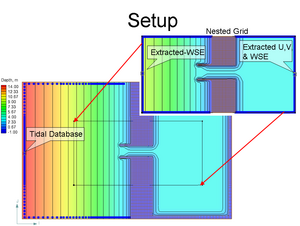 Nested setup.PNG