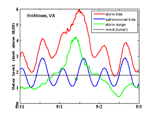 TAPtides Figure7.PNG