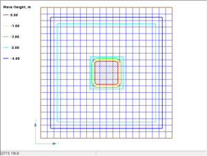 SMS13.2 Bathymod-structure.png