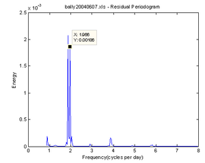 TAPtides Figure3.PNG