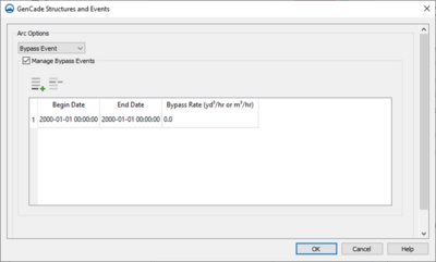 GenCade Structures dialog showing the Bypass Event option