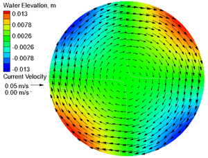 CB3 Calculated Vel Eta small.png