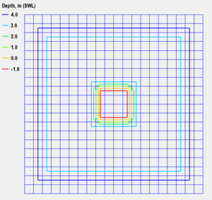 Simple bathymetry shown with NO structures indicated.