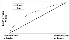 CPT linear log KML widths.jpg