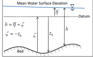 Fig 2 1.bmp