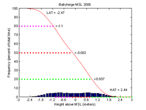 TAPtides Figure6.PNG