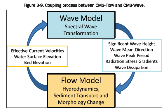 Fig 3 9.bmp