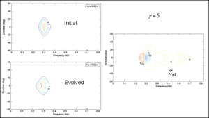 Chart7.png