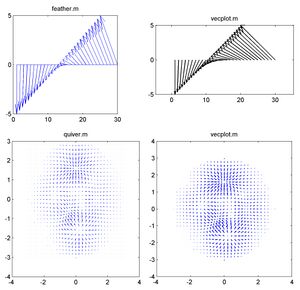 Vecplot.jpg