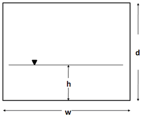 Culverts Figure 3.png