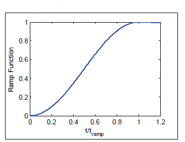 File:Fig 3 7.bmp