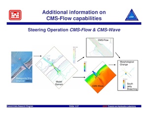 7-CMS-Flow-modeling.pdf