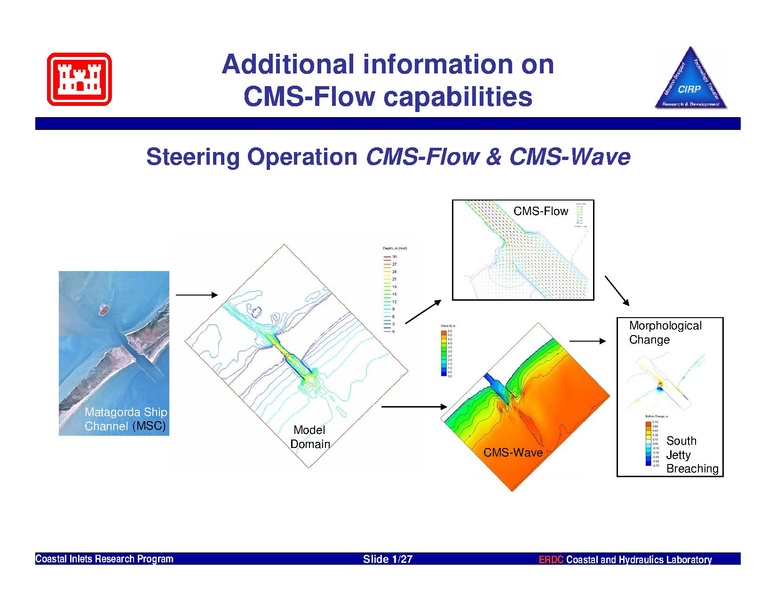 File:7-CMS-Flow-modeling.pdf