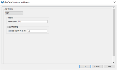 GenCade Structures dialog showing the Groin option