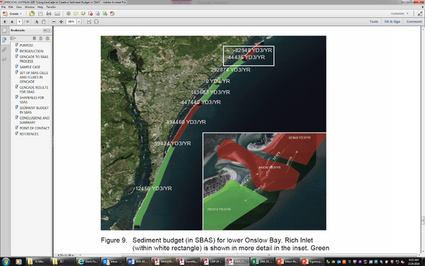Figure 4. Sediment budget (in SBAS) for lower Onslow Bay. Rich Inlet (within white rectangle) is shown in more detail in the inset. Green is volume increase; red is volume decrease. (from Frey 2015)
