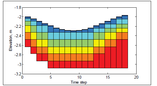 File:Fig 3 8.bmp