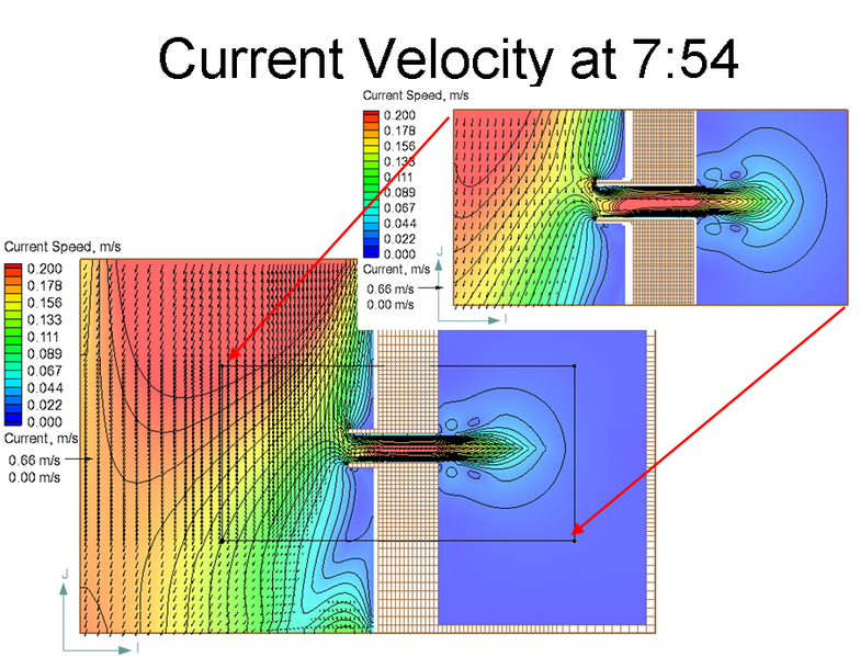 File:Nested velocity comp.PNG