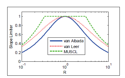 Fig 3 6.bmp