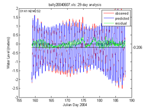 TAPtides Figure2.PNG