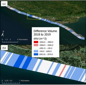 A view of the difference volume polygons visualized by volume change in cubic meters. The bins show blue for accretion and red for erosion There is one for the whole project as well as a zoomed in extent. This coastline contains small areas of high magnitudes of erosion with large areas of low magnitude accretion.