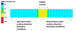 Rubble Figure 5.png