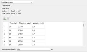 CMSFlow Model Parameters GeneralTab Flow Wind tab Spatially constant V13.2.12.png