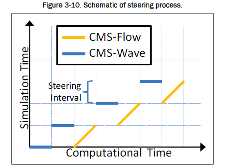 Fig 3 10.bmp